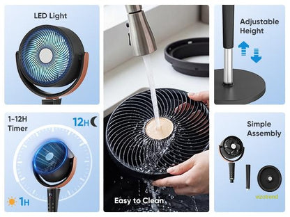 Bedroom Pedestal Fan, Quiet 20dB DC Air Circulator